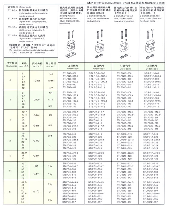 膠管，管夾，接頭內(nèi)容1.jpg
